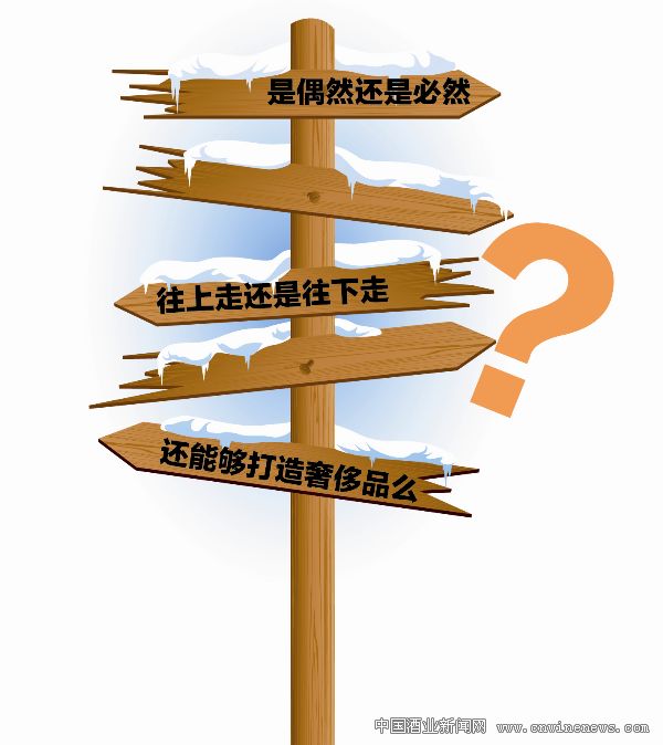 点击放大