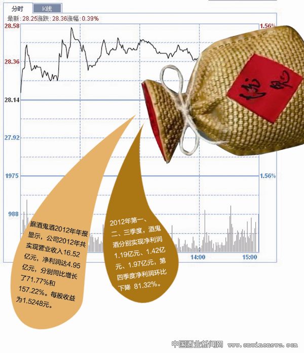 点击放大
