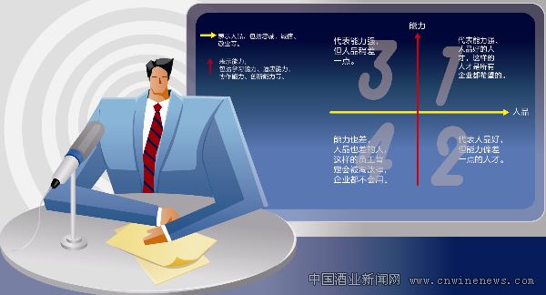 点击放大