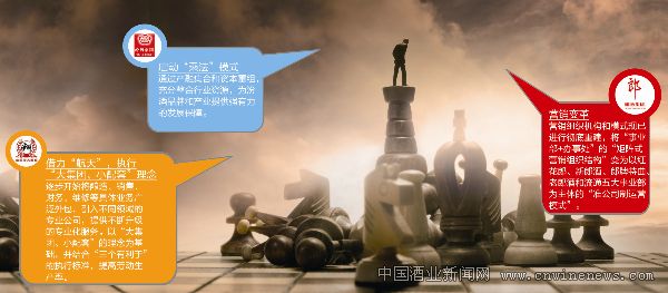 点击放大