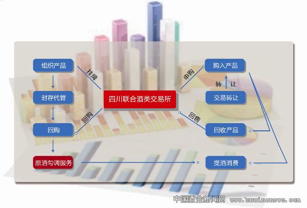 点击放大