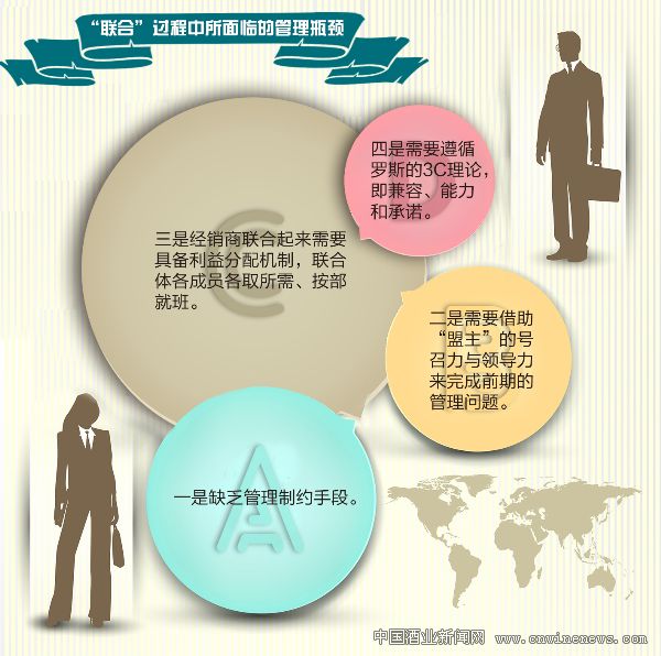 点击放大