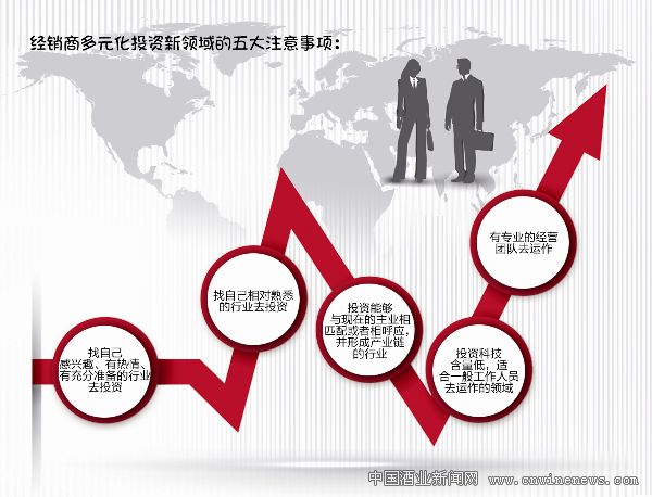 点击放大