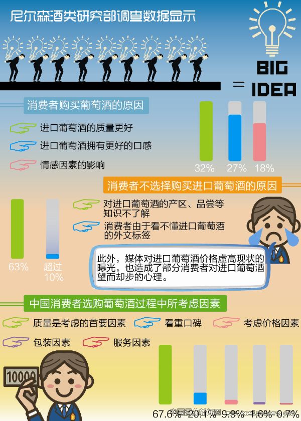 点击放大