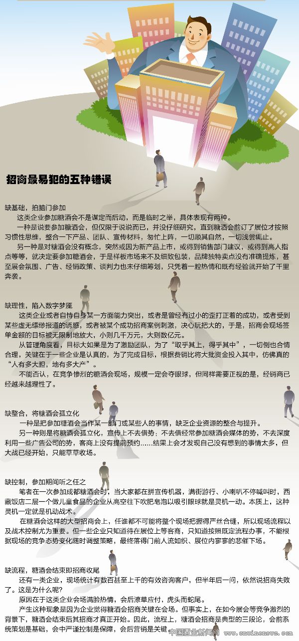 点击放大