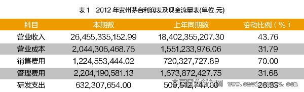 点击放大