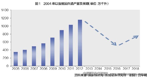 点击放大