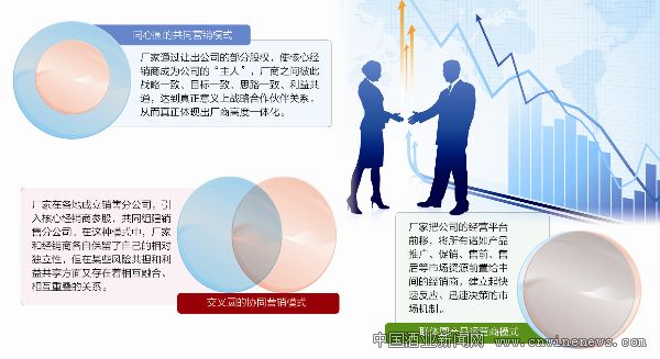 点击放大