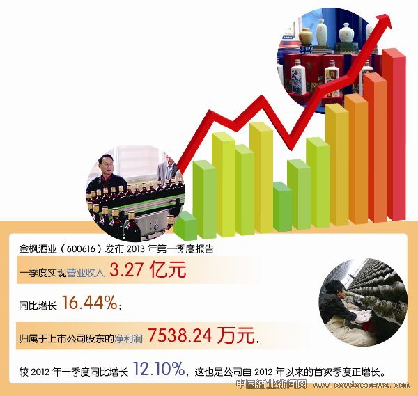 点击放大