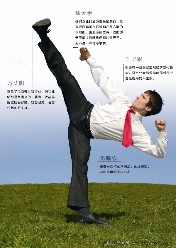 点击放大