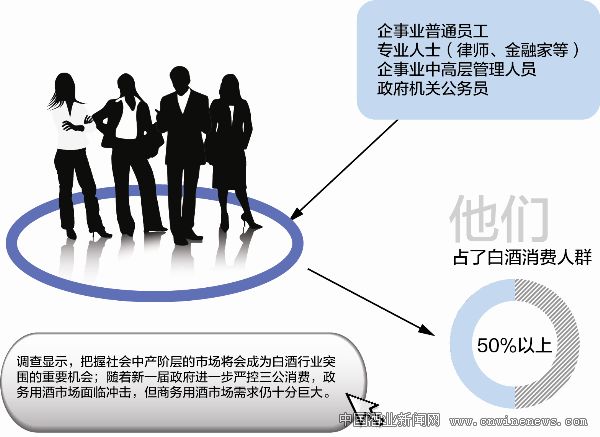 点击放大