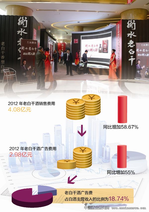 点击放大