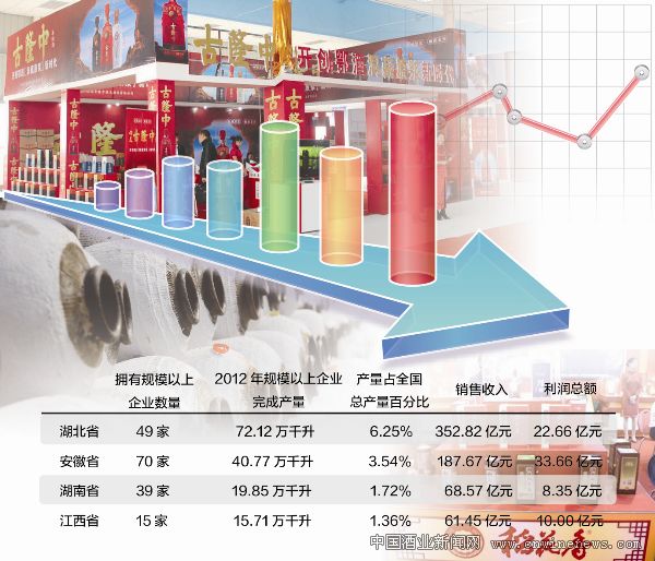 点击放大