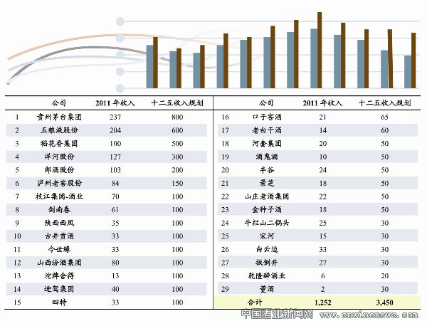 点击放大