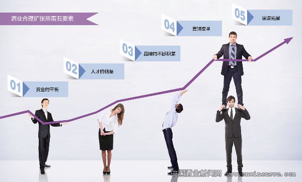 点击放大