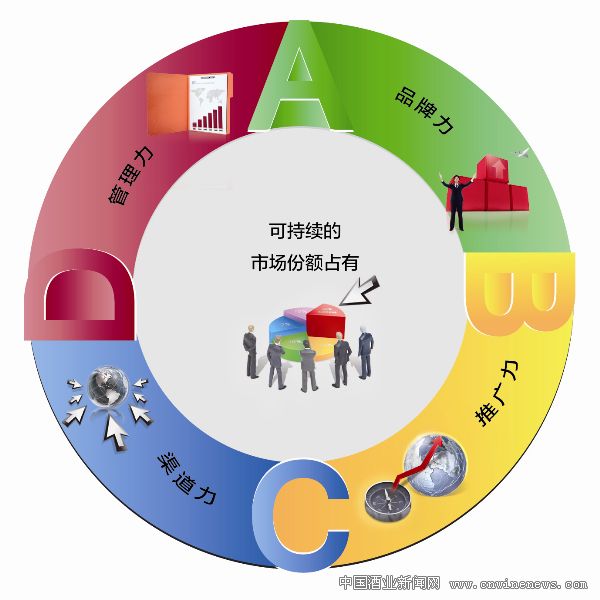 点击放大