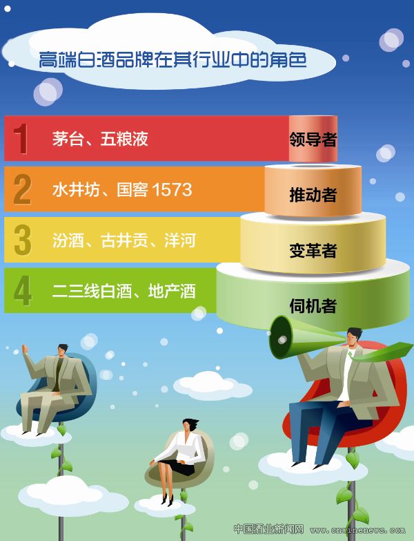 点击放大