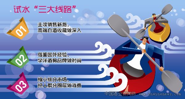 点击放大