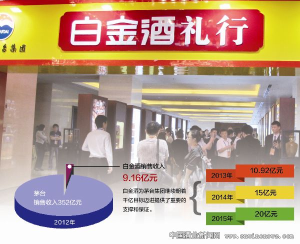 点击放大