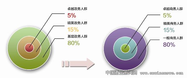 点击放大