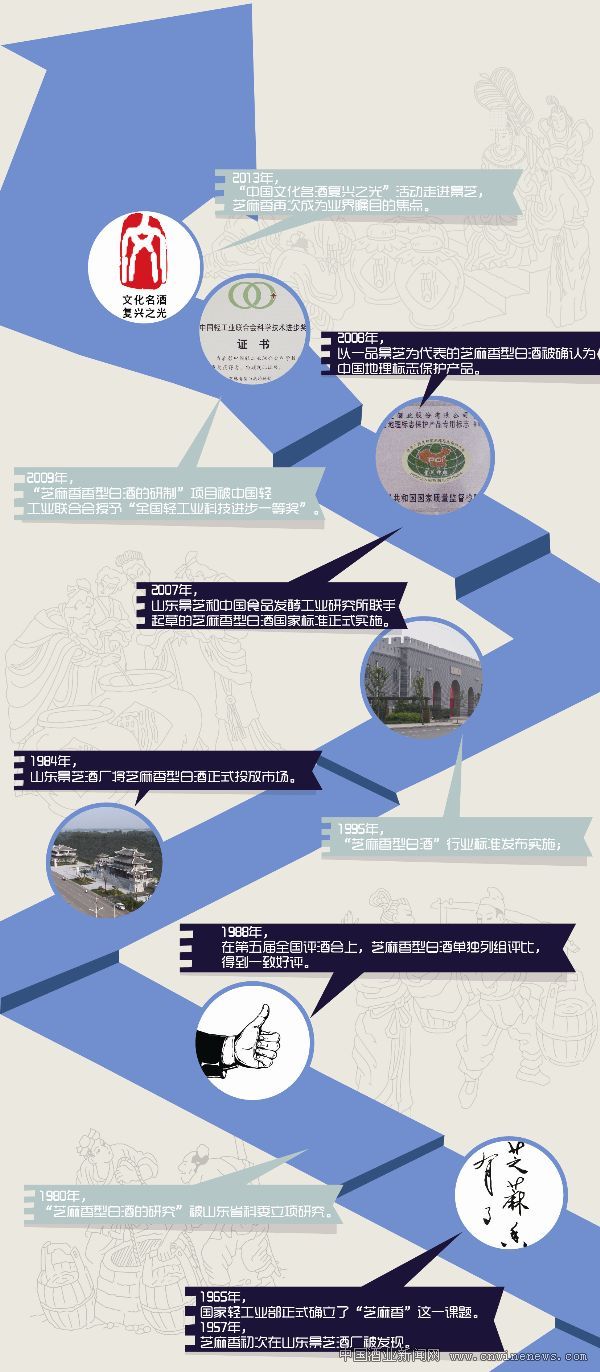 点击放大