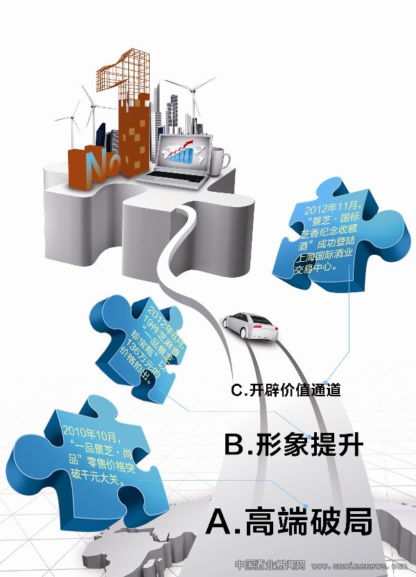 点击放大