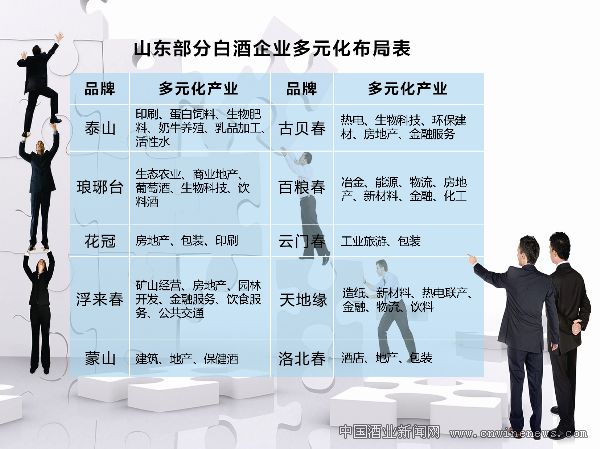 点击放大
