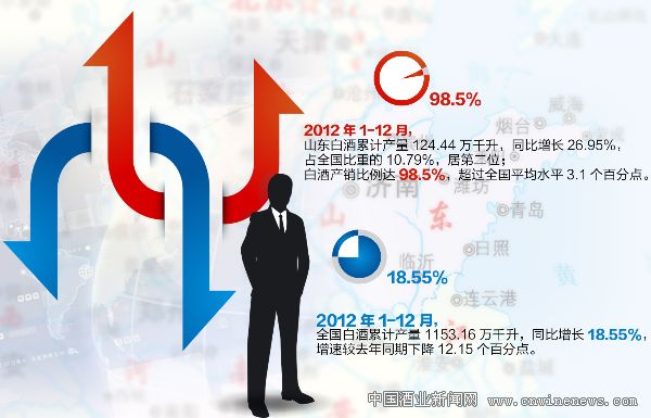 点击放大