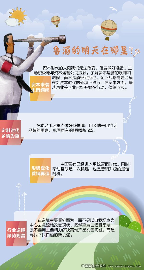 点击放大