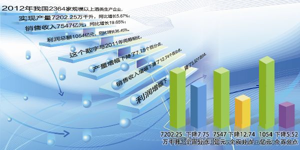 点击放大