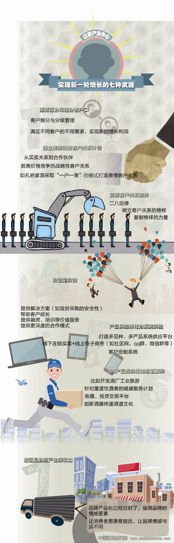 点击放大