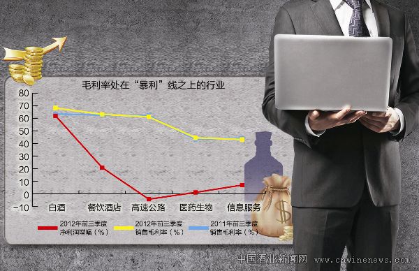 点击放大