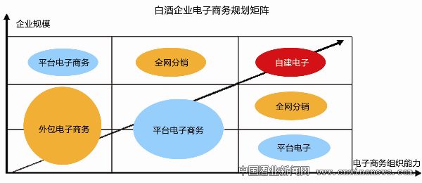 点击放大