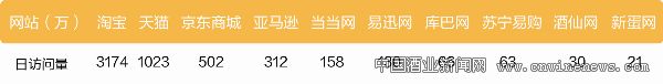 点击放大