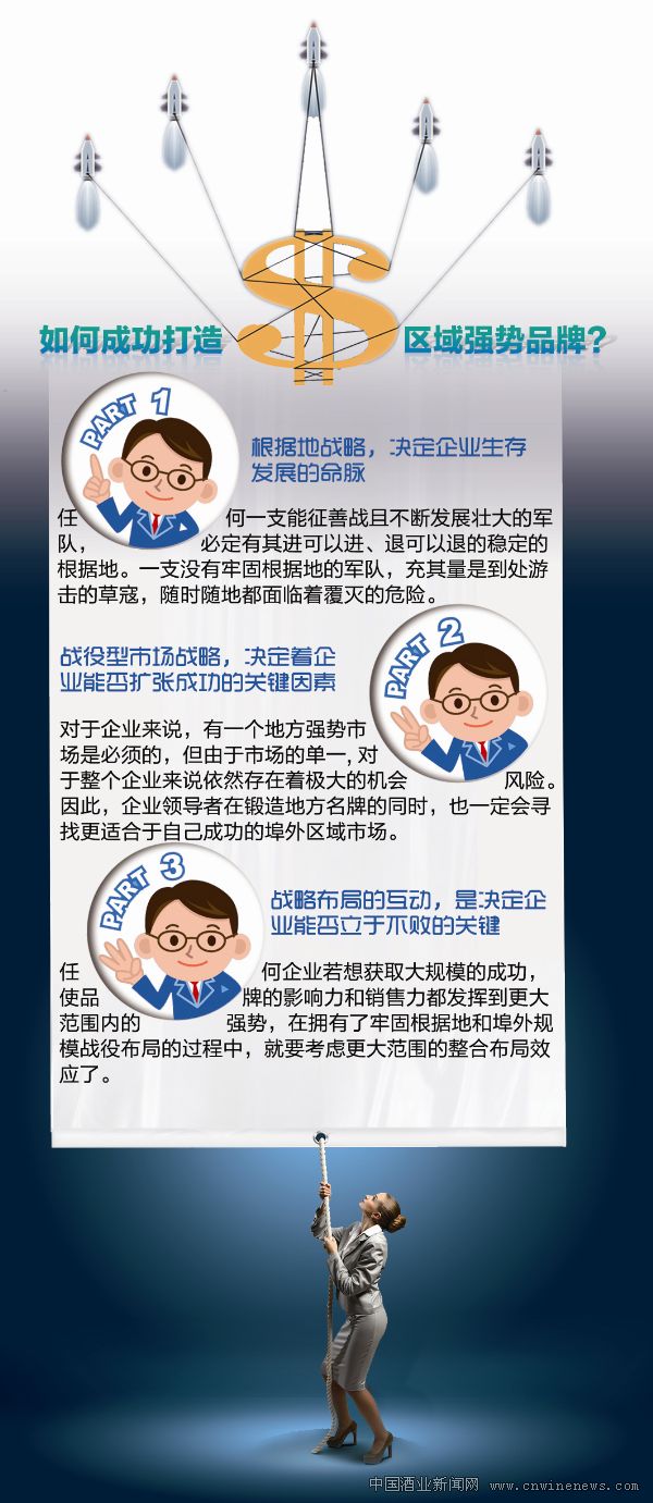 点击放大