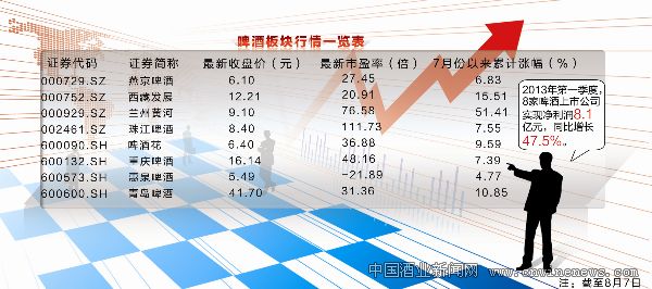 点击放大