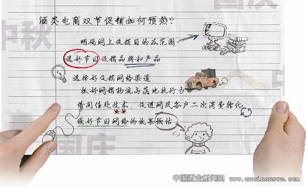 点击放大