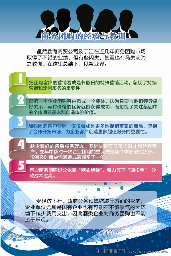 点击放大