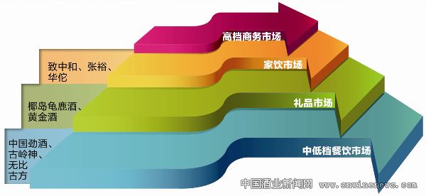 点击放大