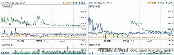 点击放大