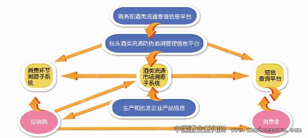 点击放大