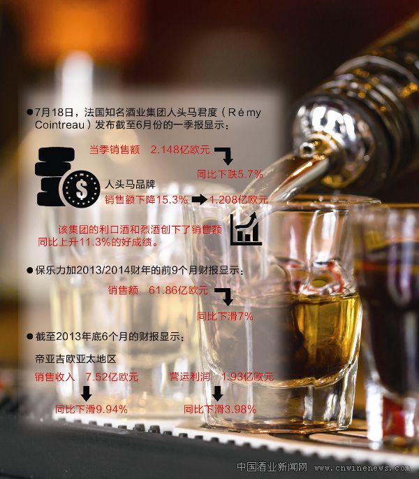 点击放大