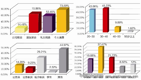 点击放大