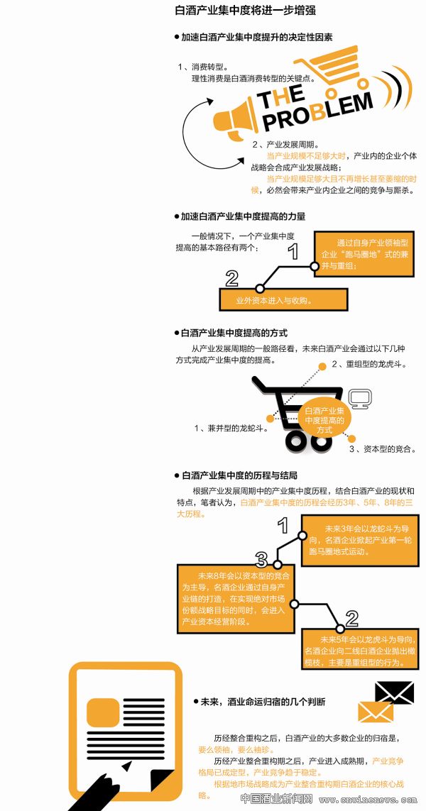 点击放大