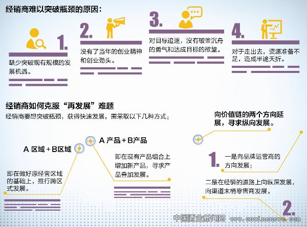 点击放大