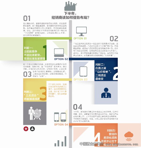 点击放大