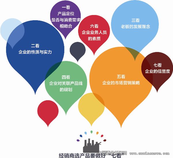 点击放大