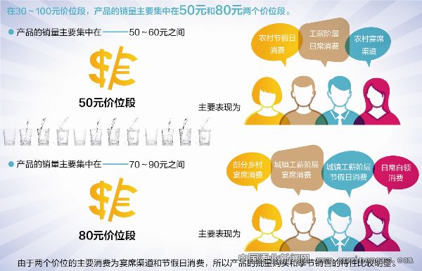 点击放大