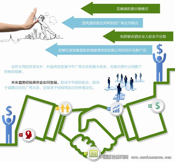 点击放大