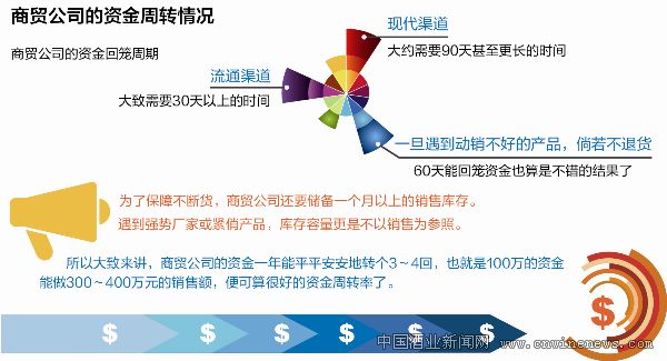 点击放大